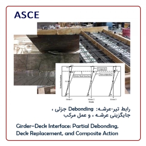 Girder–Deck Interface: Partial Debonding, Deck Replacement,and Composite Action