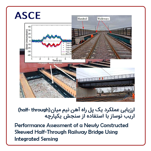 Performance Assessment of a Newly Constructed Skewed Half-Through Railway Bridge Using Integrated Sensing