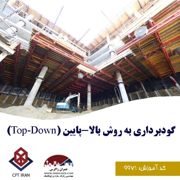 گودبرداری به روش بالا-پایین (top-down(