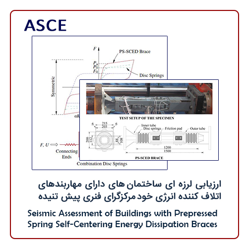 Seismic Assessment of Buildings with Prepressed Spring Self-Centering Energy Dissipation Braces