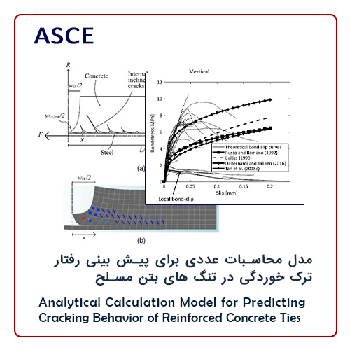 Analytical Calculation Model for Predicting Cracking Behavior of Reinforced Concrete Ties