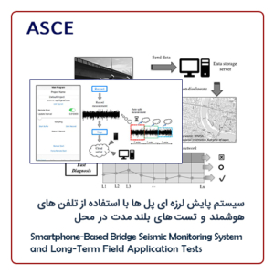 Smartphone-Based Bridge Seismic Monitoring System and Long-Term Field Application Tests