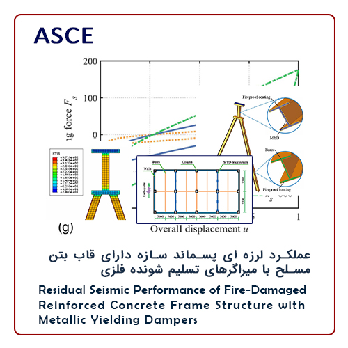 Residual Seismic Performance of Fire-Damaged Reinforced Concrete Frame Structure with Metallic Yielding Dampers