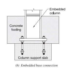 Base Connection Design Base Connection Design for Steel Structures - Design Guide 1 - عمران زاگرس