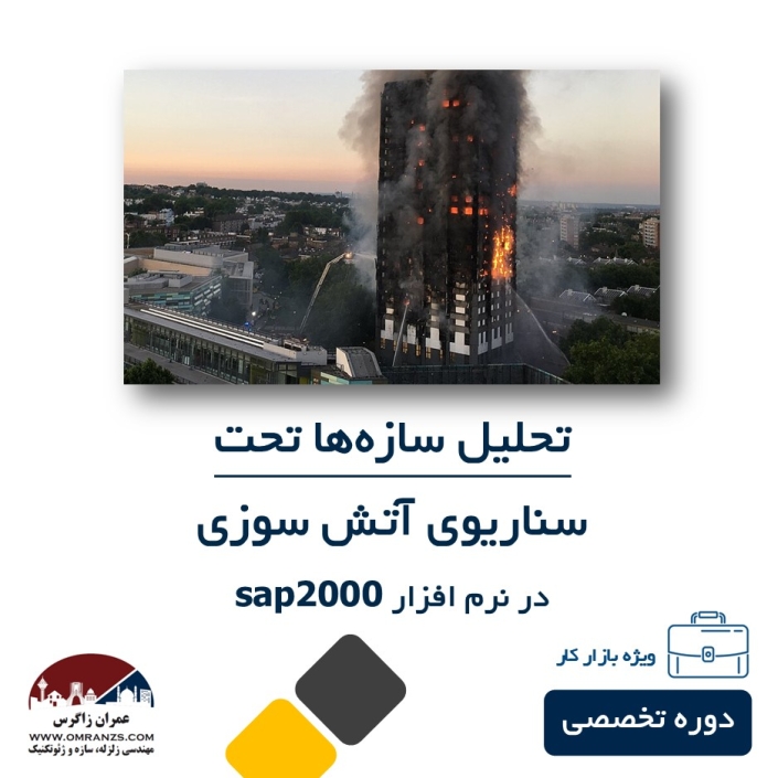 آموزش تحلیل سازه تحت اثر آتش سوزی